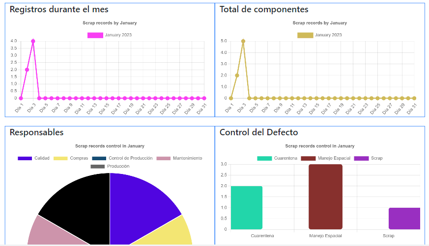 introducir la descripción de la imagen aquí