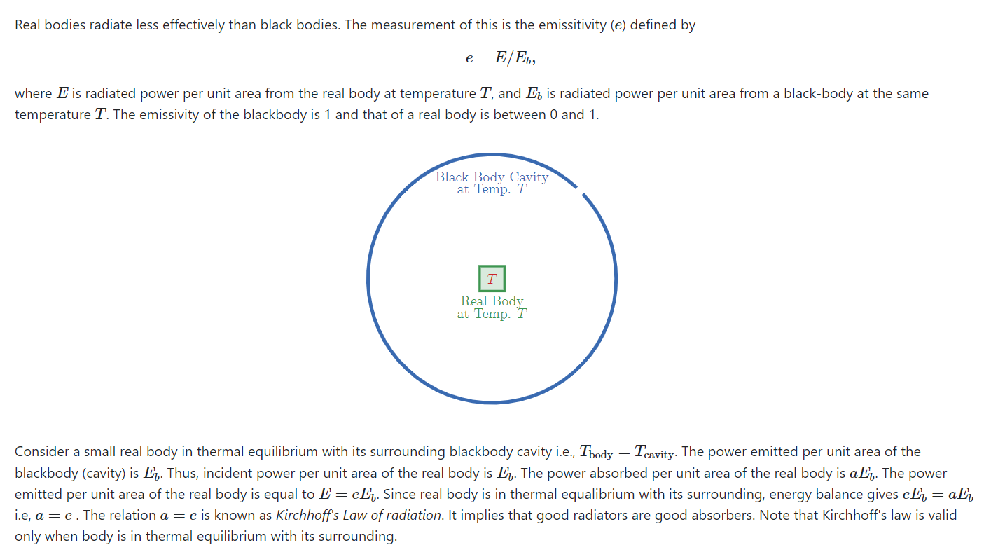 kirchoff law