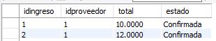 Tabla de cabecera de ingreso con datos: