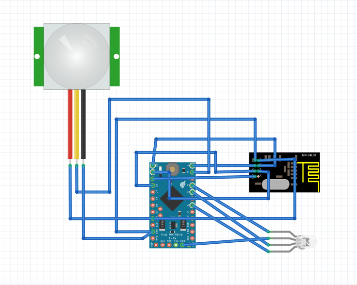 The 1st node