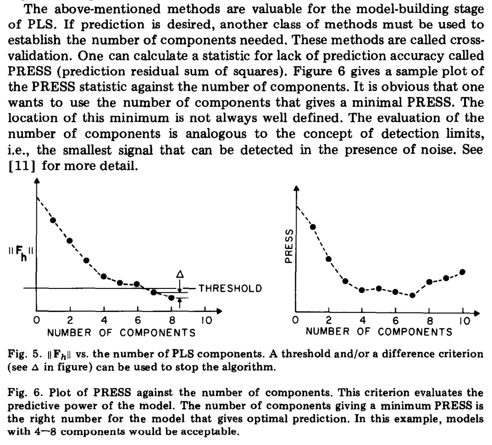 Geladi, Paul, and Bruce R. Kowalski. "Partial least-squares regression: a tutorial." Analytica chimica acta 185 (1986): 1-17.