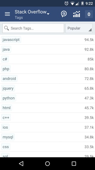 Most popular tags, viewed on the Android app