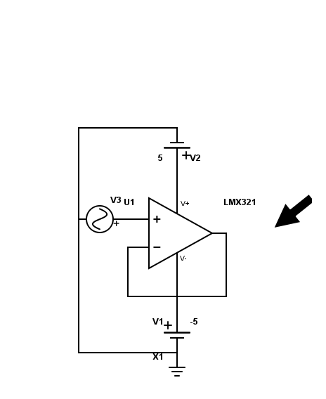 Where the arrow is pointing towards the area of measurement