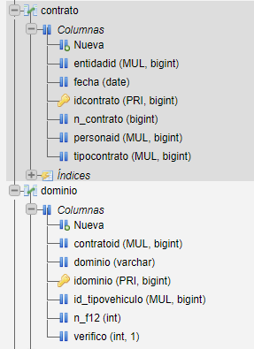 introducir la descripción de la imagen aquí