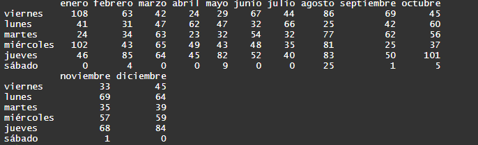 introducir la descripción de la imagen aquí