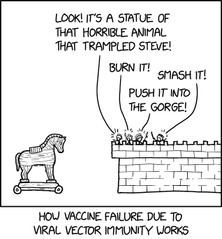 https://xkcd.com/2406/