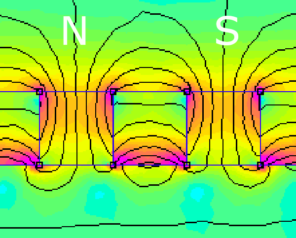 FEMM model halbach array iron back