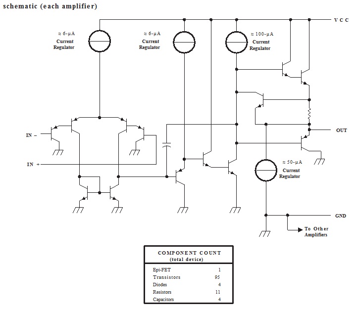 figure3