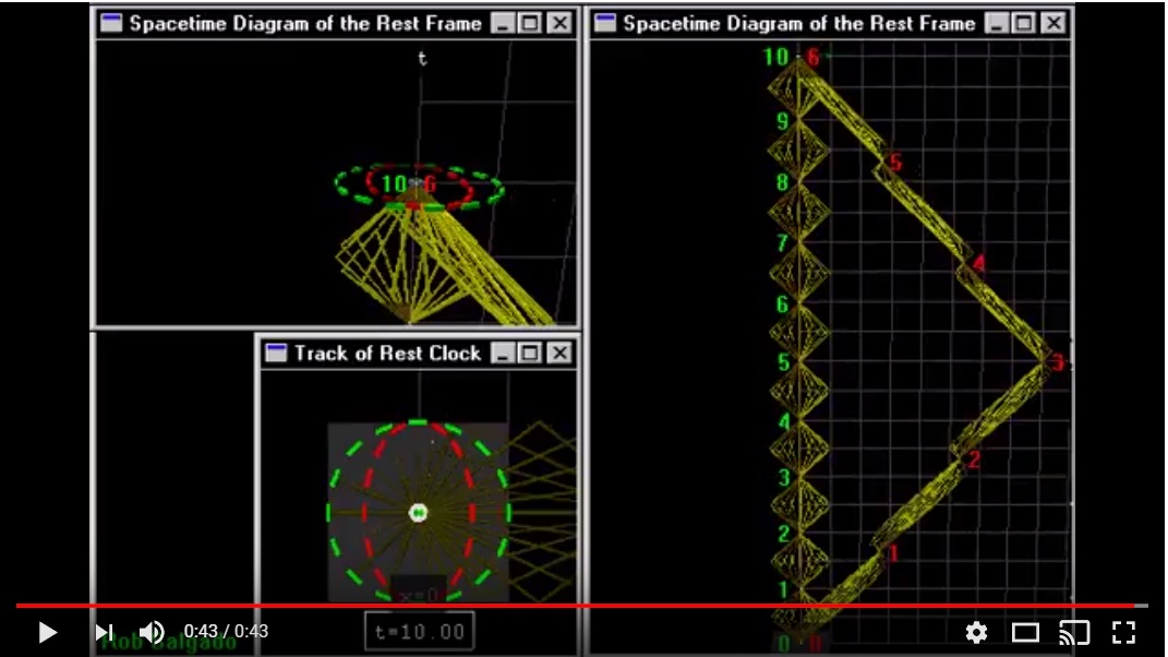 VPT-circularLightClock-ClockEffect