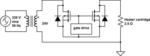 schematic