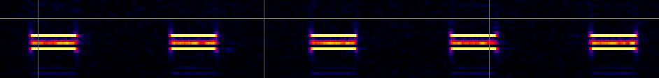 Temporal Frequency Analysis