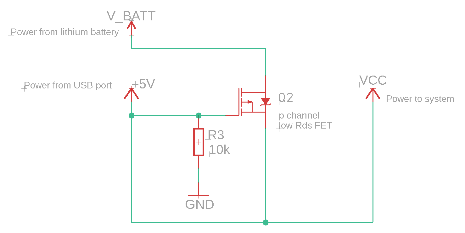 Using P Channel MOSFET