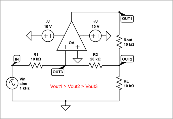 schematic