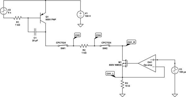 schematic