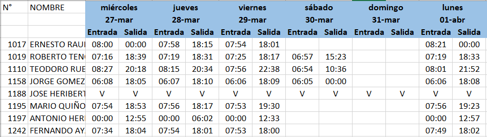 introducir la descripción de la imagen aquí