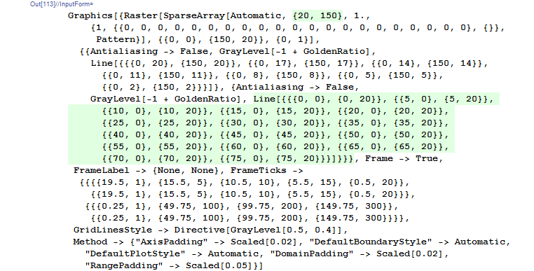 Mathematica graphics