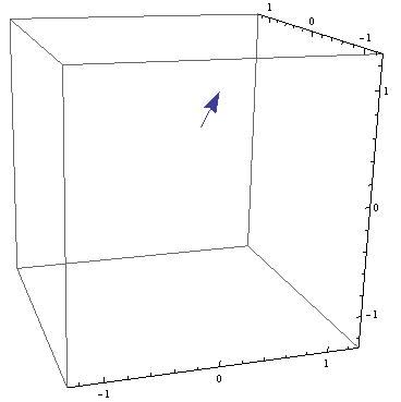 Mathematica graphics