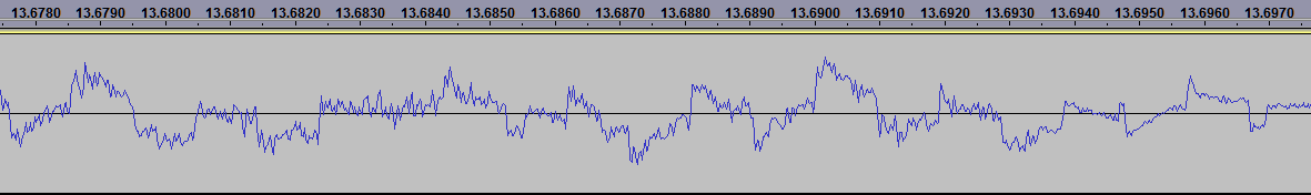 waveform example