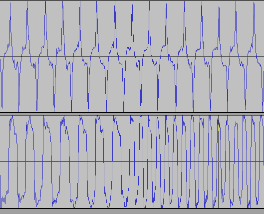 waveform