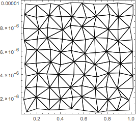 Mathematica graphics