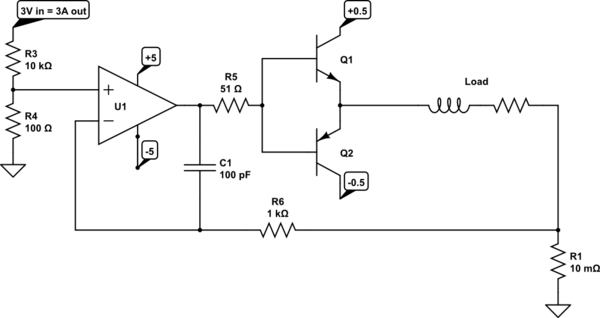 schematic