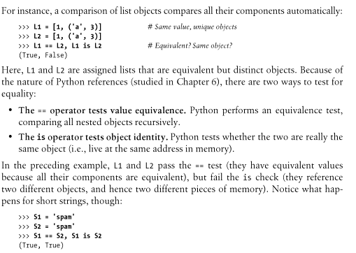 Learning Python