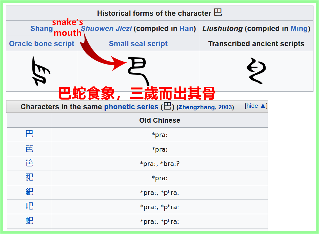 Evolution of 巴, which started out as a picture of a giant snake