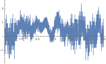 Mathematica graphics