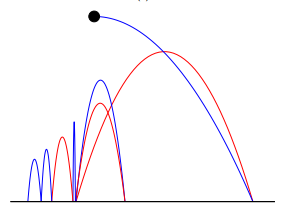 Fig9d