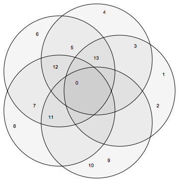 Mathematica graphics