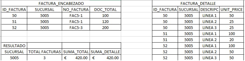 introducir la descripción de la imagen aquí