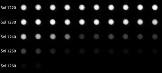 sequence of Sun images as tau decreases