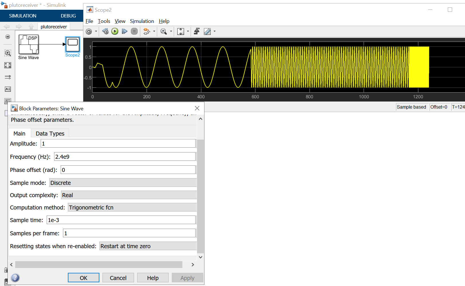 Sine wave accelerating