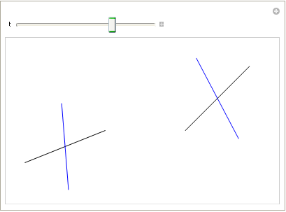 Mathematica graphics