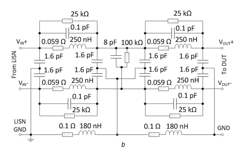 1.2m power feed line model