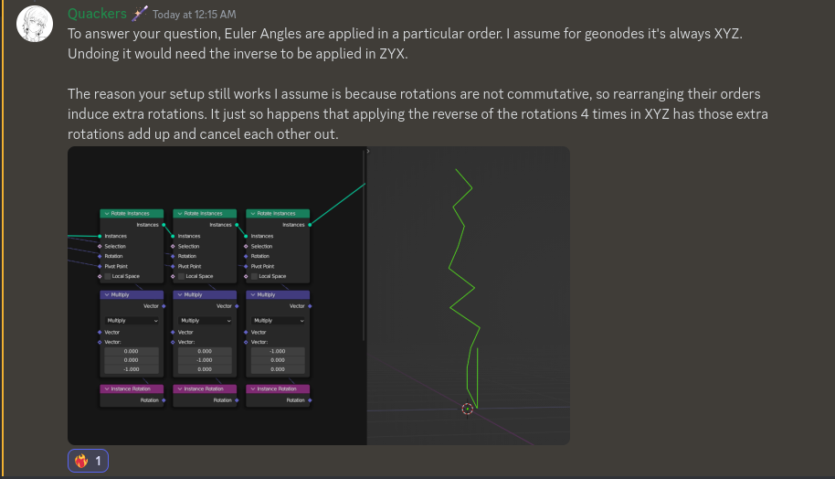 Node showing how to apply the opposite rotation