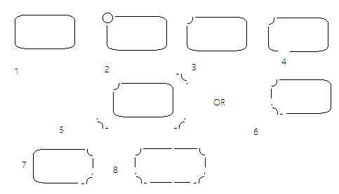 to draw rectangle with inverted corners,personal trials