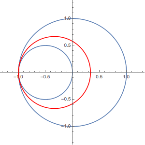 Mathematica graphics