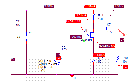 Signal and Cap