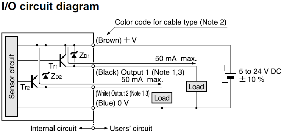 Photoelectric Sensor Input/Output Circuit Diagram