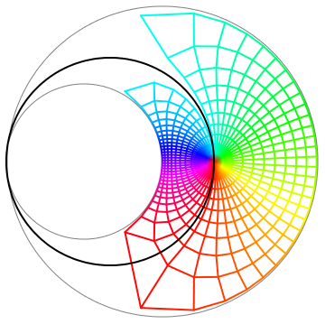 Mathematica graphics