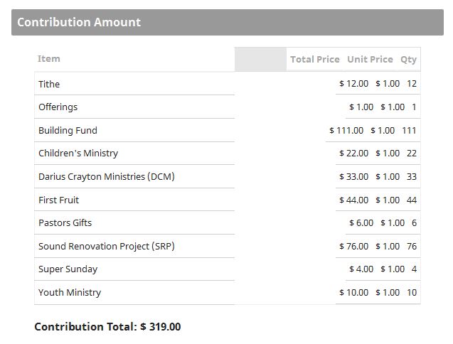 example giving amount display 1