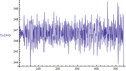 Mathematica graphics