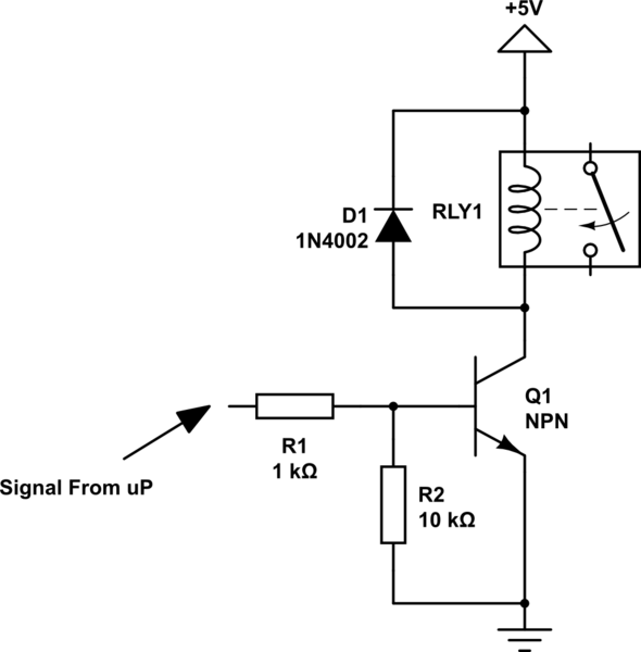 schematic