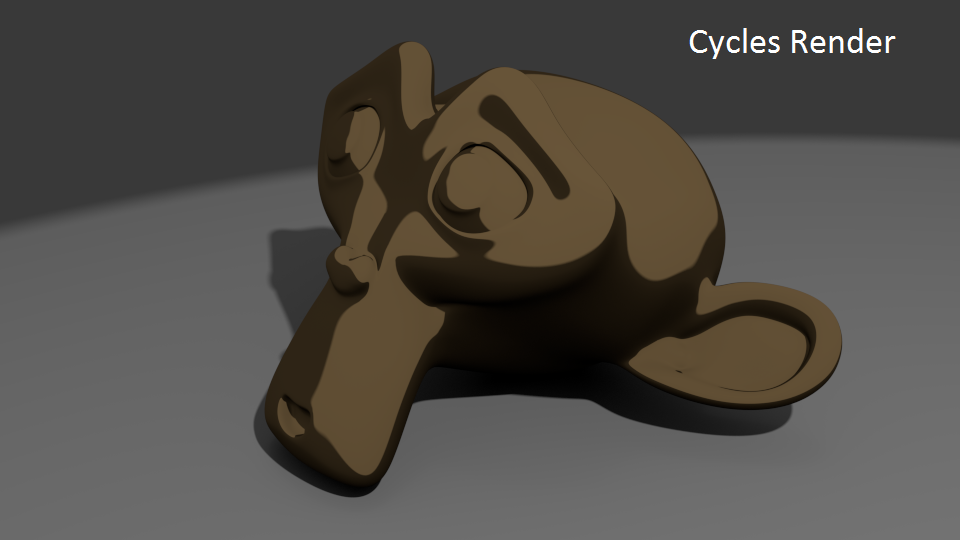 Cycles render engine