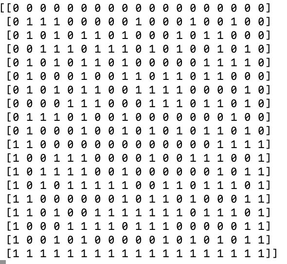 Randomly assigned 0 and 1 in a square grid