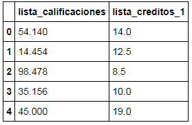 introducir la descripción de la imagen aquí