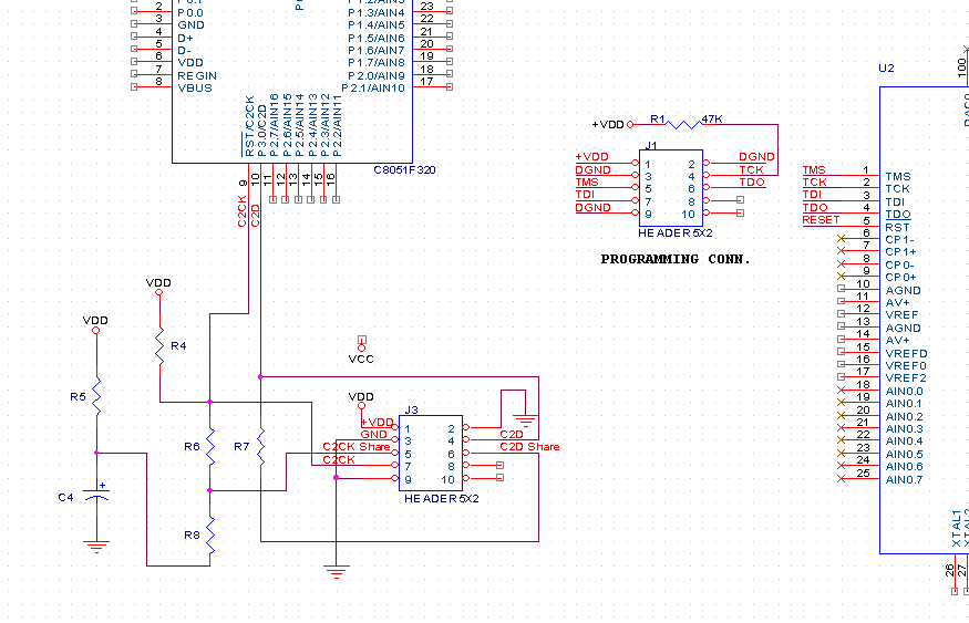 C2 & JTAG interface