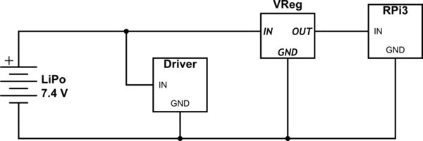 schematic