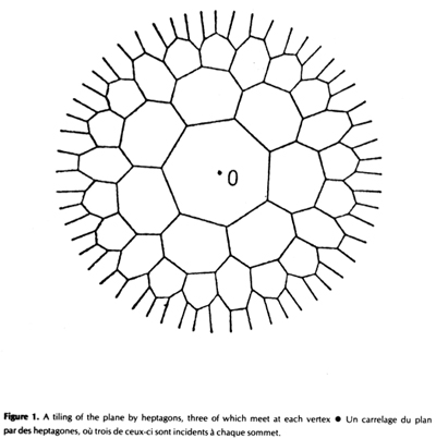 geometry - Why a tesselation of the plane by a convex polygon of 7 or ...